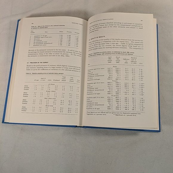 Sampling Theory 1968 Raj McGraw-Hill Probability & Stats Hardcover Book Vintage - Picture 13 of 13